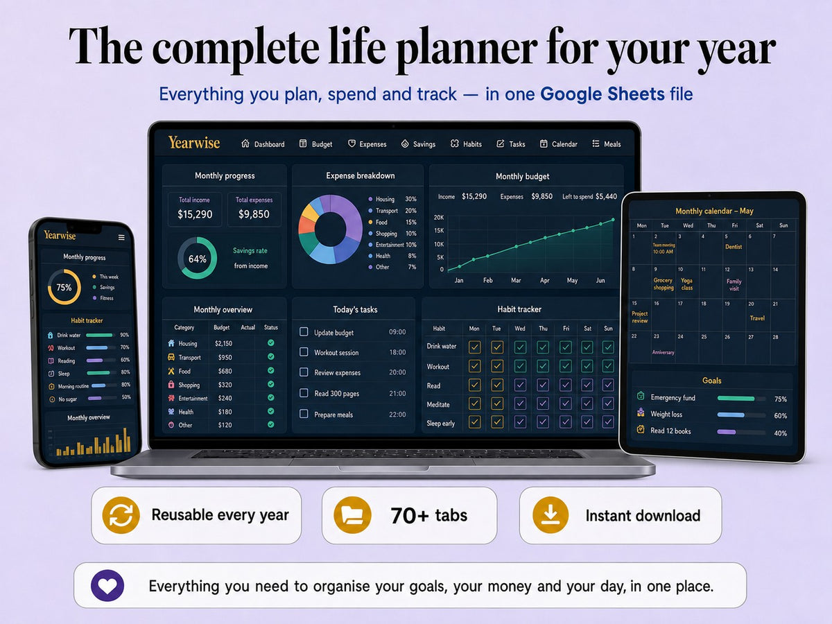 Yearwise life planner for Google Sheets, the complete year in one file ywlang-en