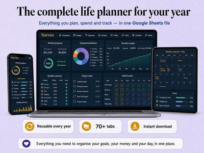 Yearwise life planner for Google Sheets, the complete year in one file ywlang-en
