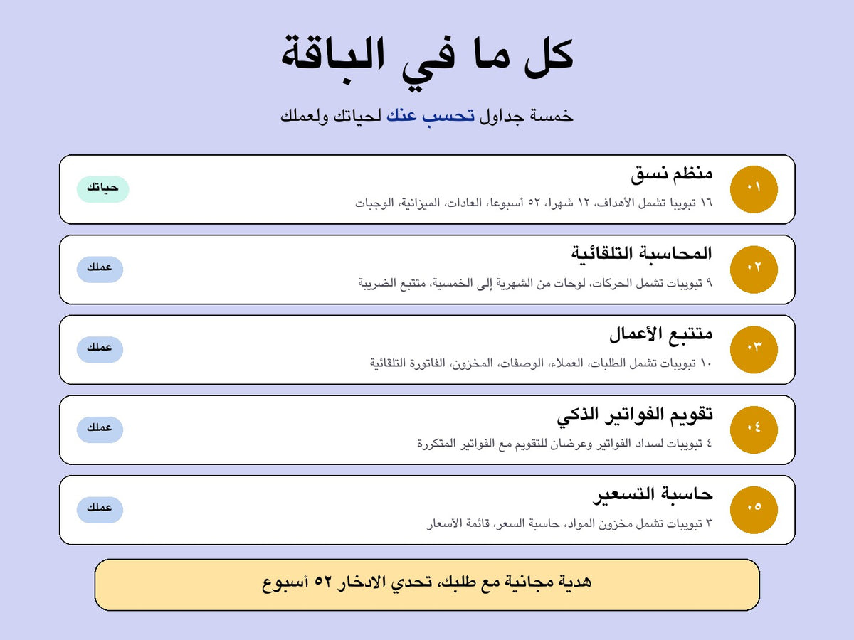 محتوى الباقة الكاملة: خمسة جداول و٤٢ تبويبًا لحياتك وعملك