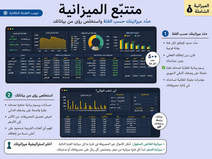 متتبّع الميزانية في نسّق — حسابات ومخططات تلقائية بالريال السعودي ywlang-ar