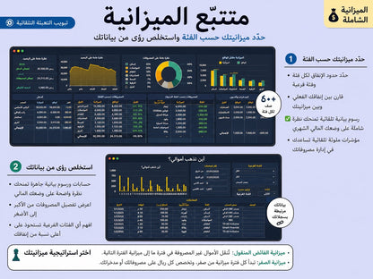 متتبّع الميزانية في نسّق — حسابات ومخططات تلقائية بالريال السعودي ywlang-ar