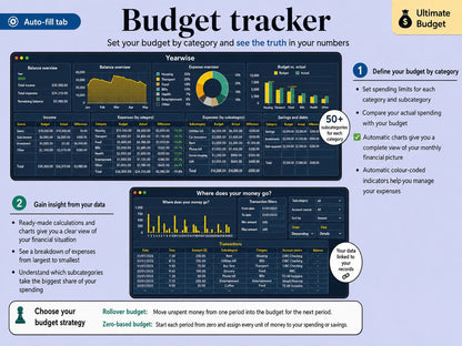Yearwise budget tracker with categories, limits and automatic charts ywlang-en