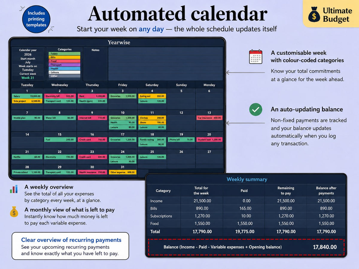 Yearwise automated calendar with colour-coded categories and weekly summary ywlang-en