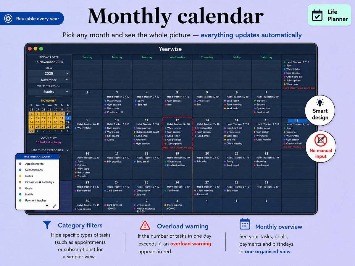 Yearwise monthly calendar with category filters and overload warnings ywlang-en
