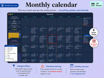 Yearwise monthly calendar with category filters and overload warnings ywlang-en