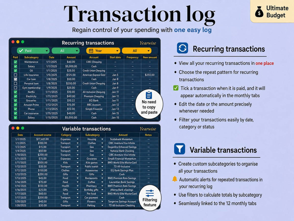 Yearwise transaction log for recurring and variable transactions ywlang-en
