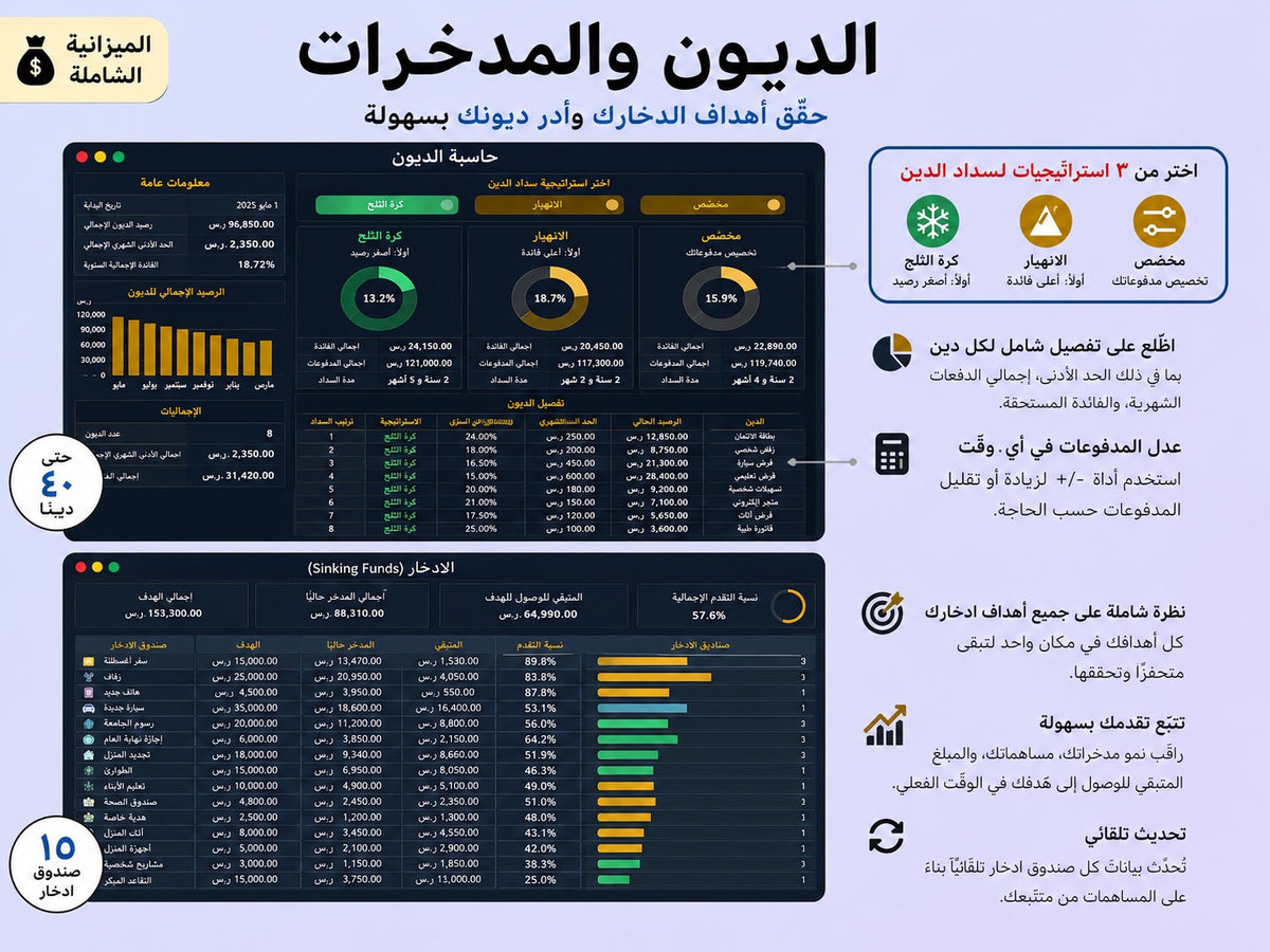 الديون والمدخرات — خطط سداد وأهداف ادخار في نسّق ywlang-ar