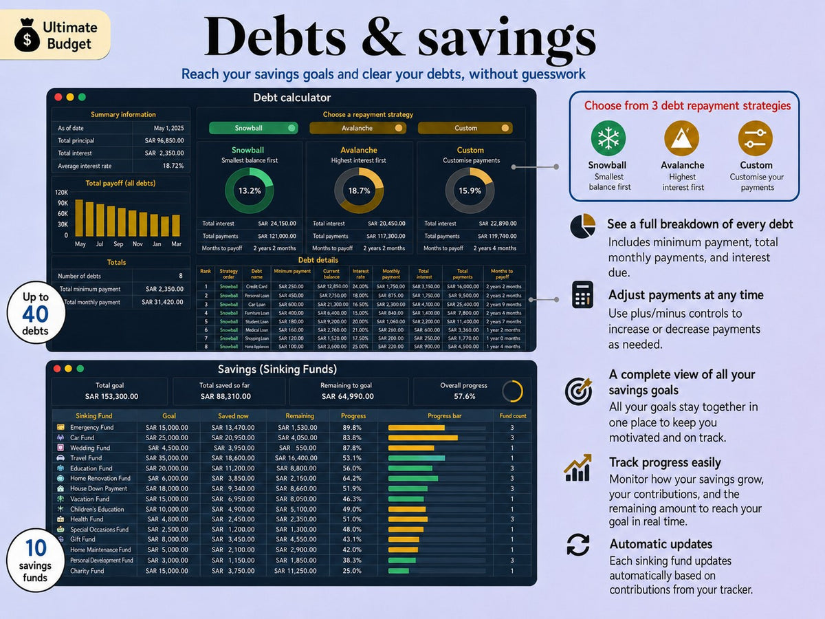 Yearwise debts and savings tracker with snowball and avalanche strategies ywlang-en