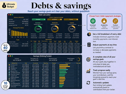 Yearwise debts and savings tracker with snowball and avalanche strategies ywlang-en