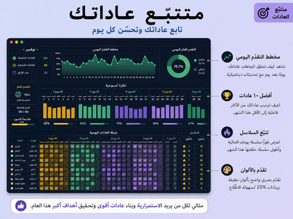 متتبّع العادات — ابنِ روتينك وتابع سلاسلك اليومية ywlang-ar