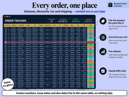 Order tracker of the Yearwise Business Suite with paid, unpaid, partially paid and cancelled statuses