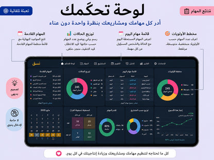 لوحة تحكّم المهام — أدر مهامك ومشاريعك بنظرة واحدة ywlang-ar