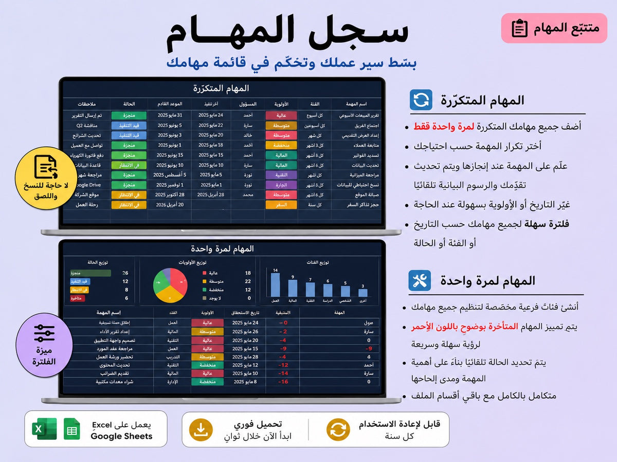 سجل المهام — مهام متكرّرة ولمرة واحدة في نسّق ywlang-ar