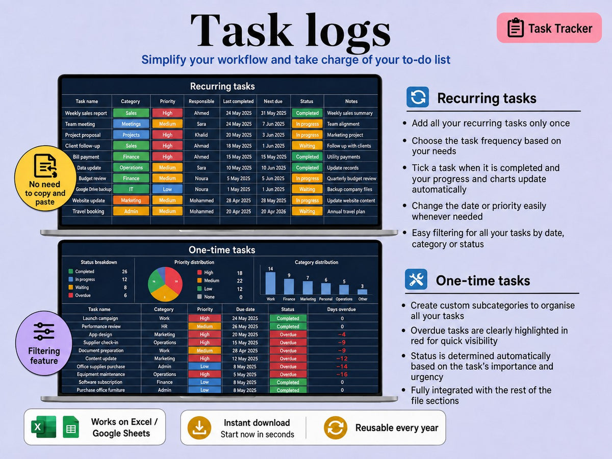 Yearwise task logs for recurring and one-time tasks with automatic status ywlang-en