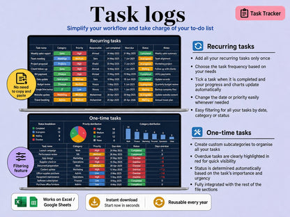 Yearwise task logs for recurring and one-time tasks with automatic status ywlang-en