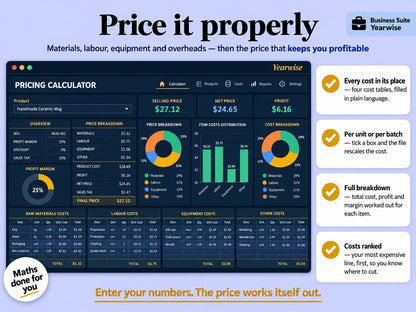 Pricing calculator of the Yearwise Business Suite breaking a product into materials, labour, equipment and overheads