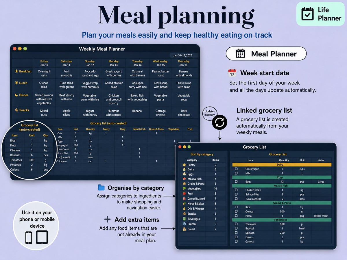 Yearwise meal planner with a grocery list created automatically ywlang-en