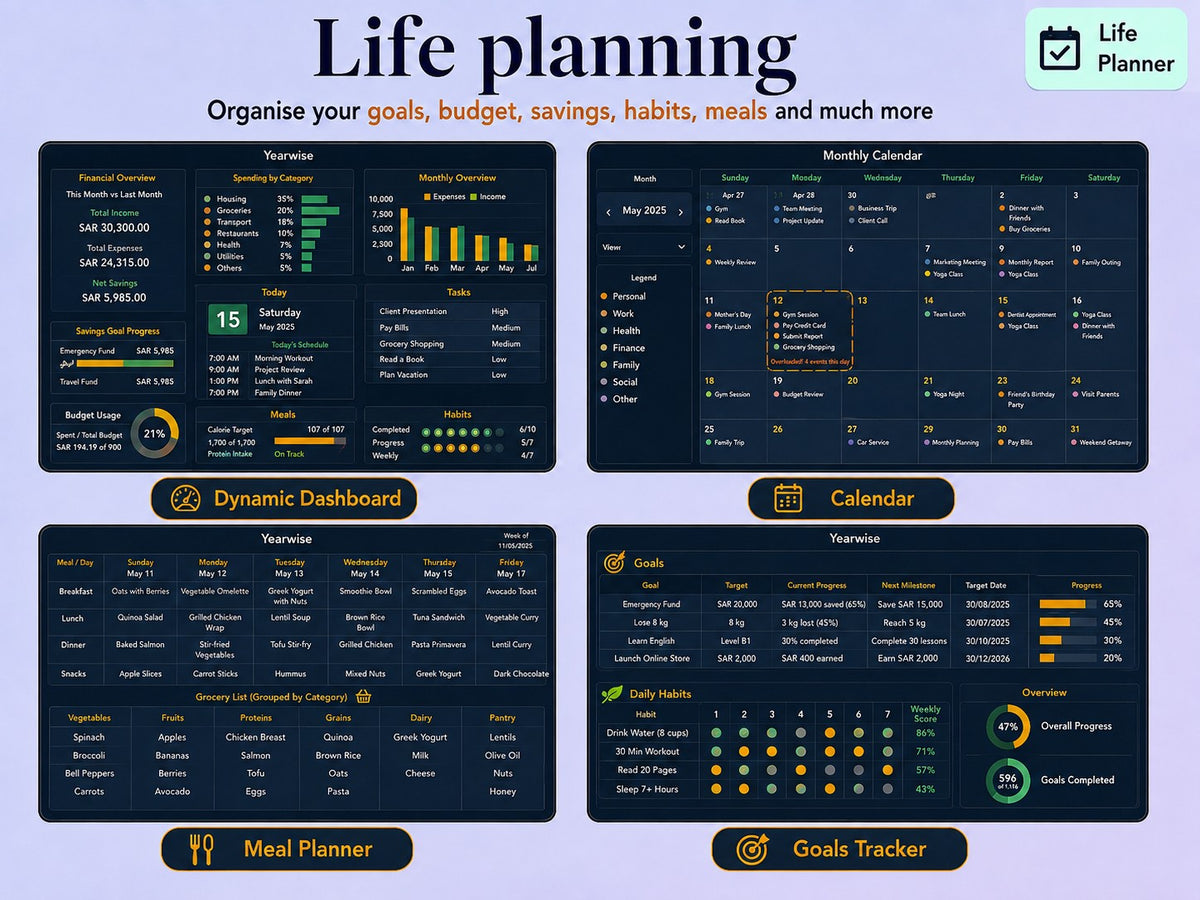 Yearwise life planning with dashboard, calendar, meal planner and goals tracker ywlang-en
