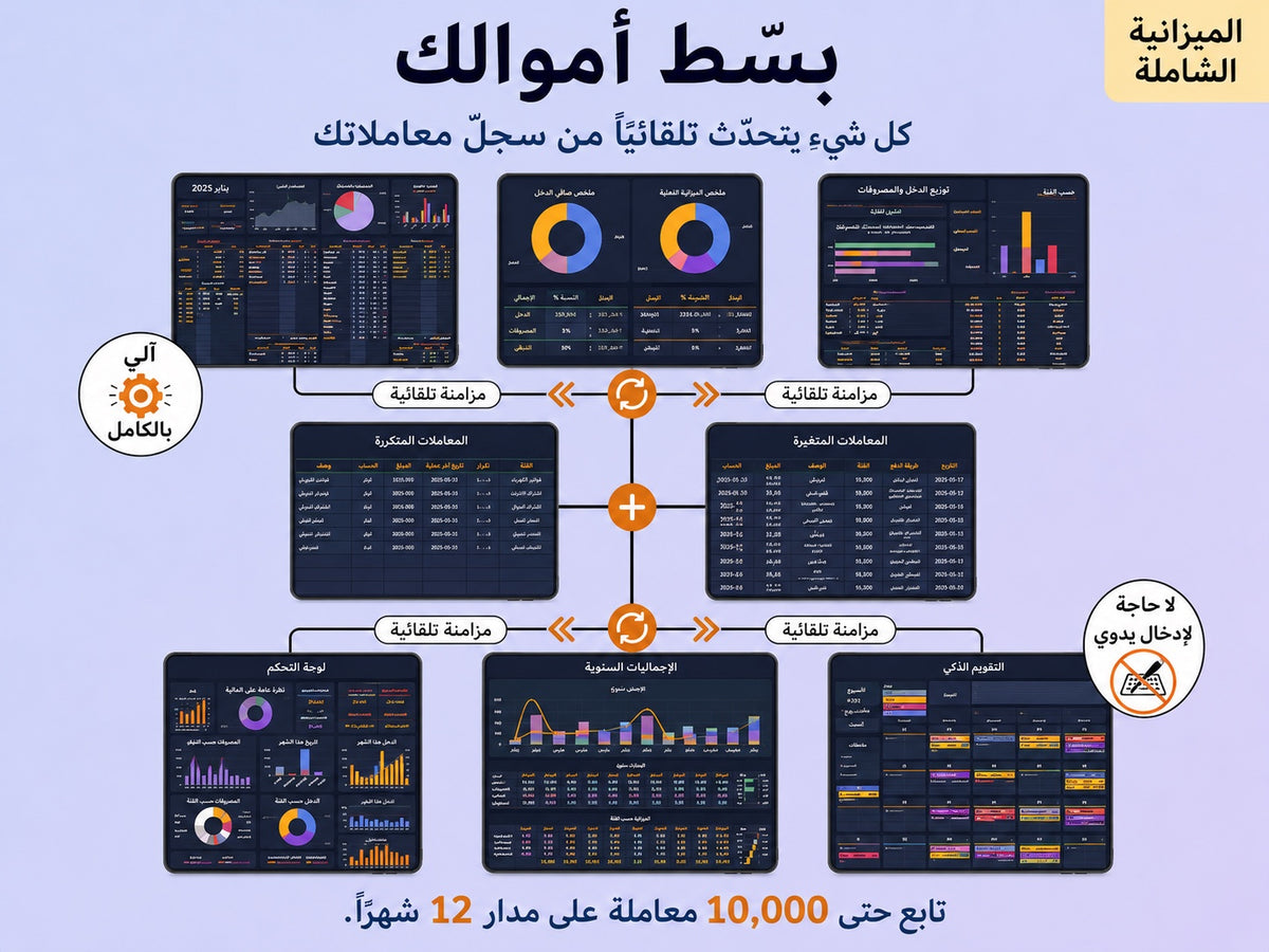 بسّط أموالك مع نسّق — كل شيء يتزامن تلقائيًا ywlang-ar