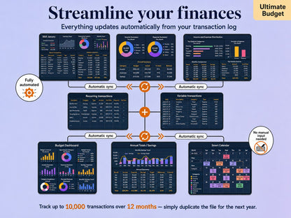 Yearwise finances updating automatically from the transaction log ywlang-en