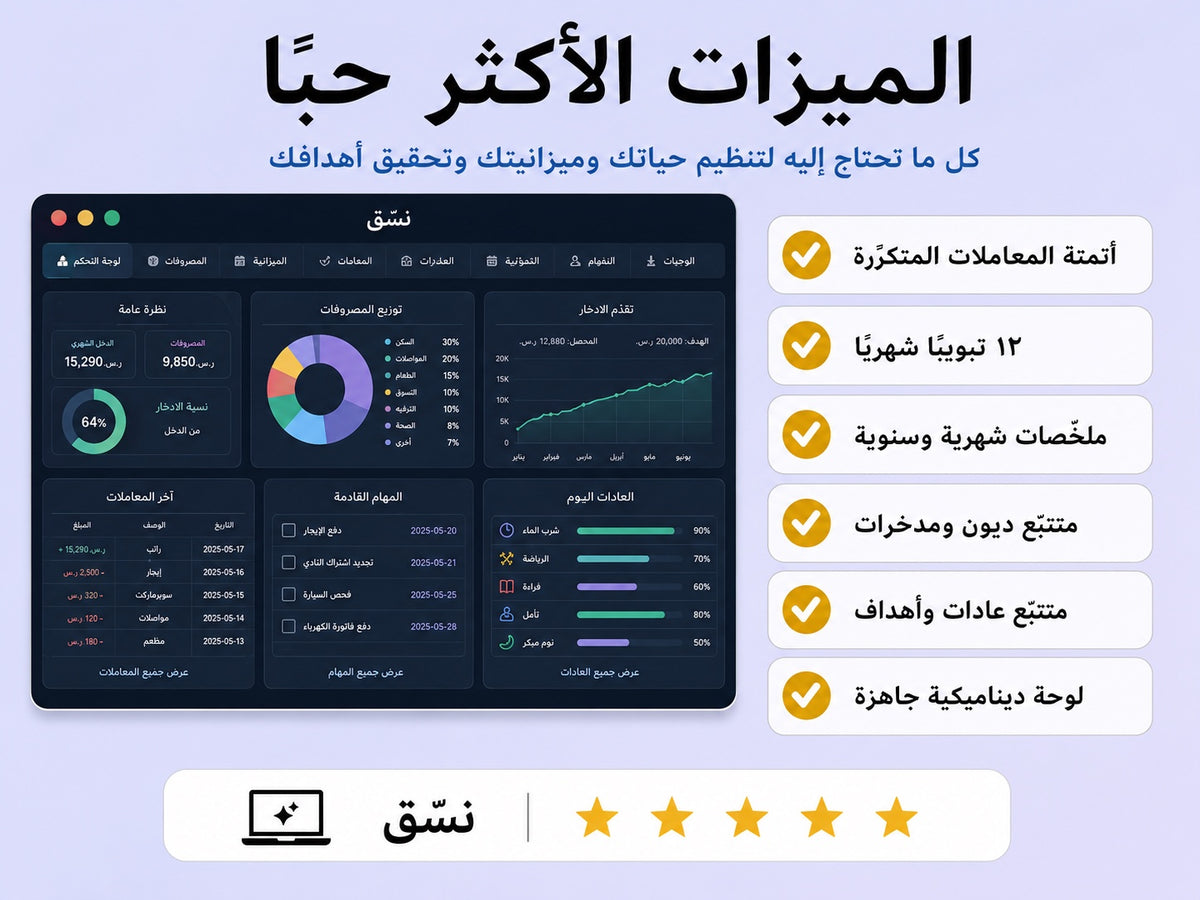 الميزات الأكثر حبًا في مخطط نسّق ywlang-ar