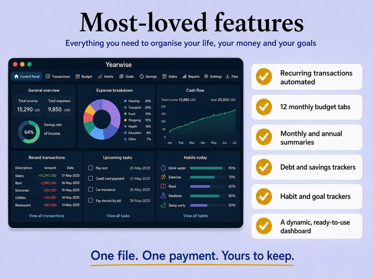 Most loved Yearwise features, from automated transactions to a ready dashboard ywlang-en