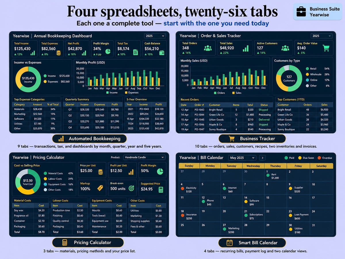 The four spreadsheets of the Yearwise Business Suite: bookkeeping, business tracker, bill calendar and pricing calculator