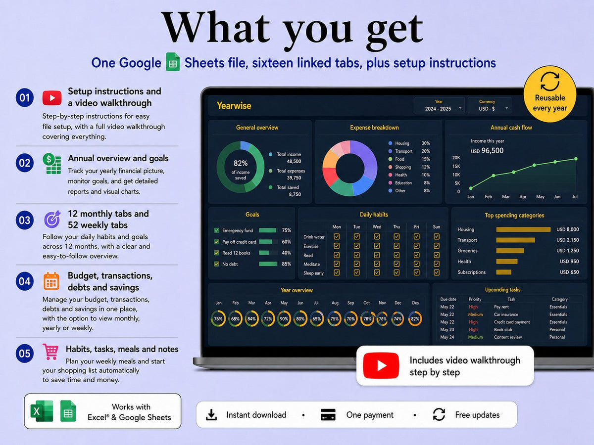 What you get with Yearwise, one Google Sheets file with sixteen linked tabs ywlang-en