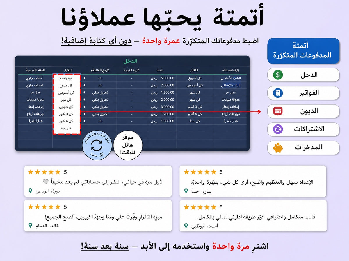 أتمتة يحبّها العملاء — مدفوعات متكرّرة في نسّق ywlang-ar