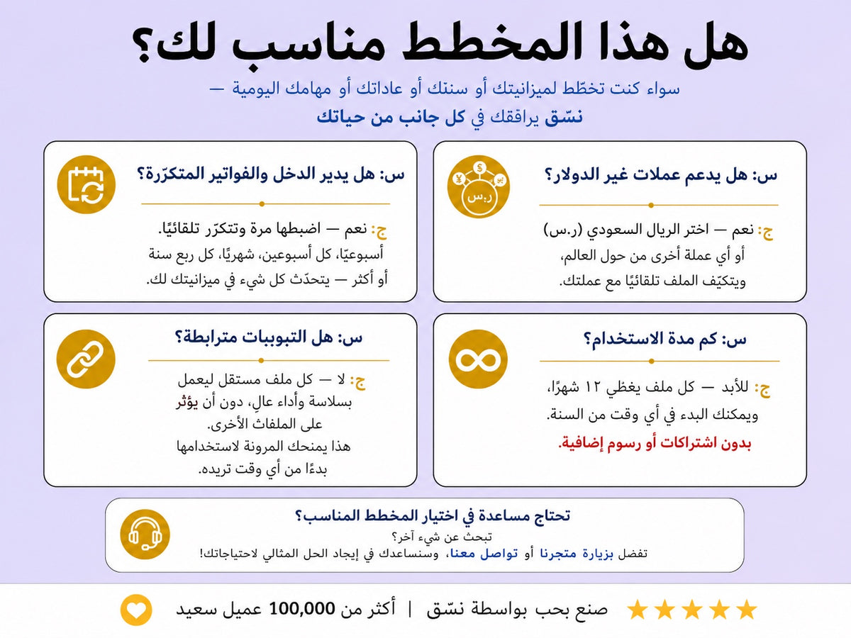 هل مخطط نسّق مناسب لك؟ الأسئلة الشائعة ywlang-ar