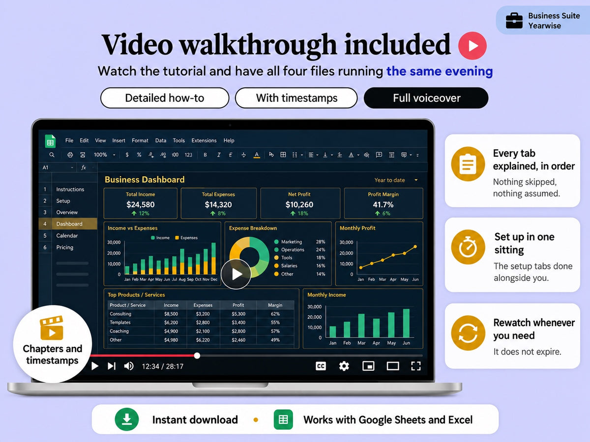 Video walkthrough included with the Yearwise Business Suite, shown on a laptop with a video player