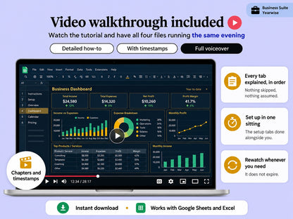 Video walkthrough included with the Yearwise Business Suite, shown on a laptop with a video player