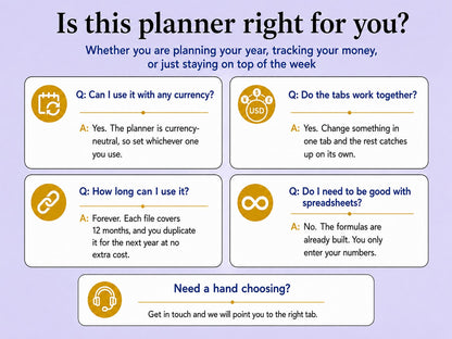 Is the Yearwise planner right for you, answers to the most common questions ywlang-en