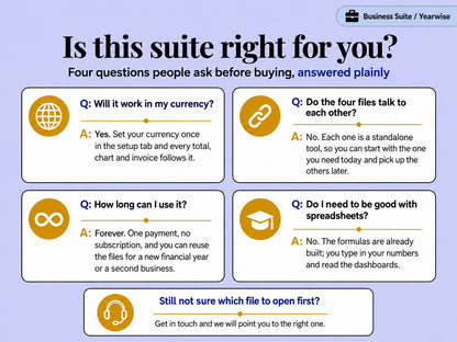 Frequently asked questions about the Yearwise Business Suite: currency, linked files, licence and spreadsheet skills