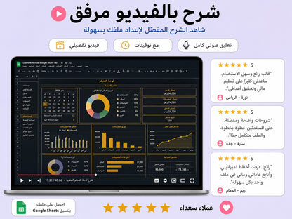 شرح بالفيديو مرفق لإعداد مخطط نسّق ywlang-ar