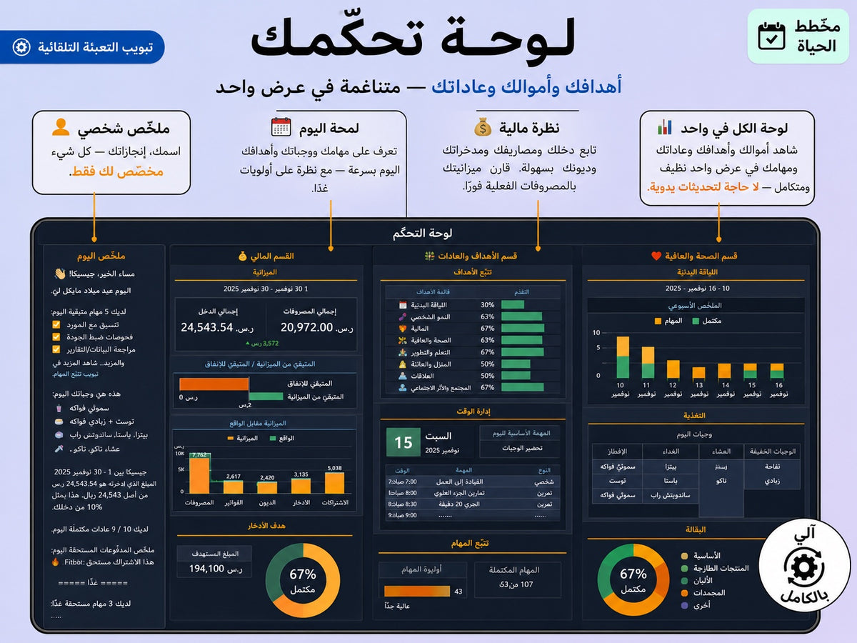 nasseq dashboard